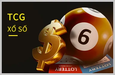 Thưởng nạp lại hàng ngày PK8 Login